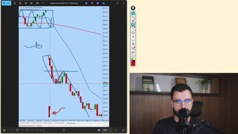 Aula 2 do evento Do Zero ao Mercado Americano: O Pullback Perfeito explicado por Giovanni Paganini
